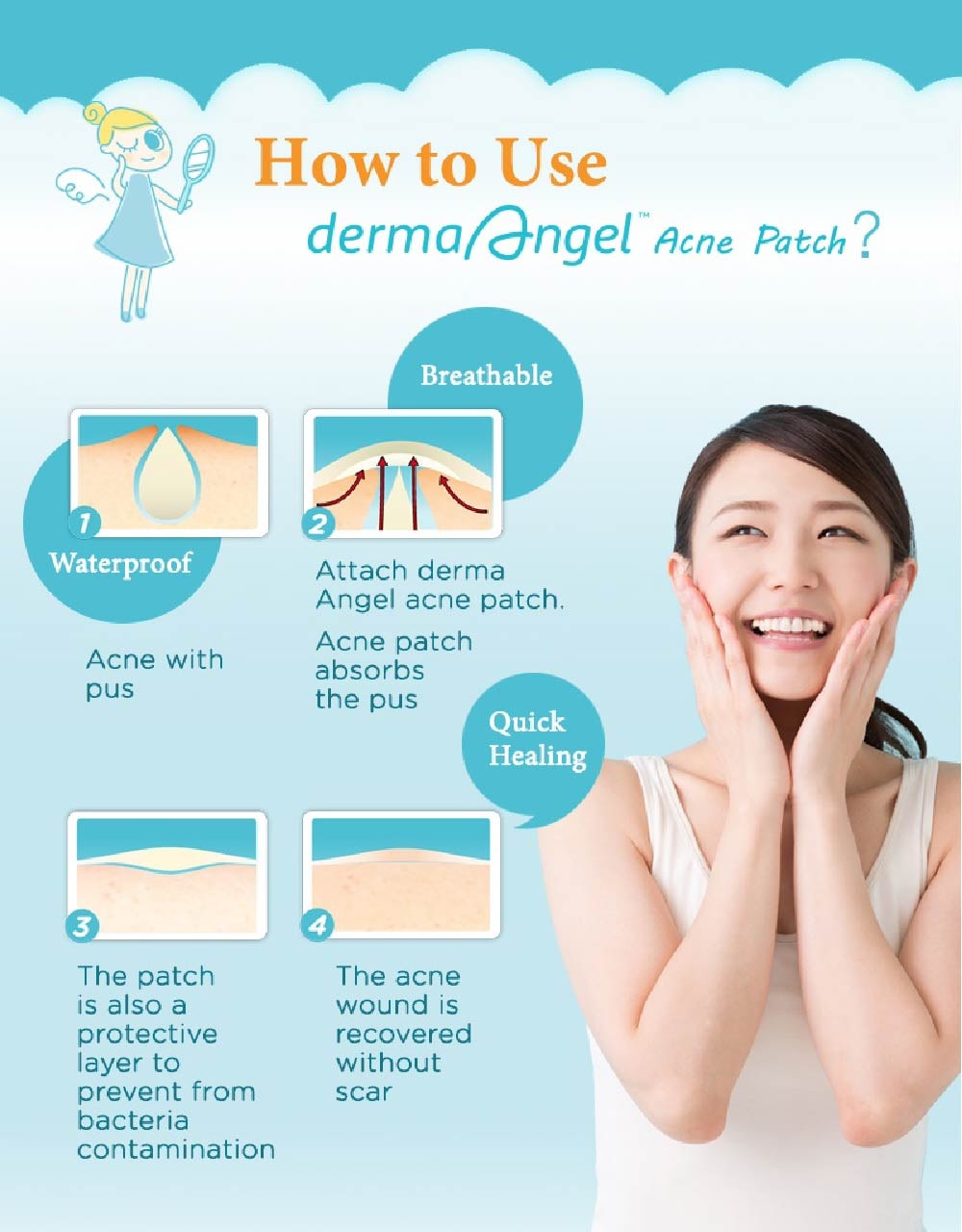 DERMA ANGEL Acne Patch Day 12s | Face | Watsons Singapore